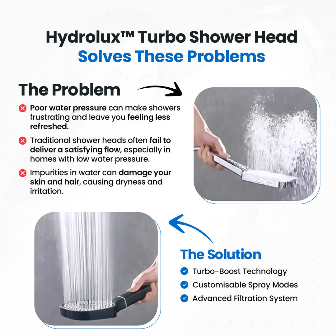 Duschkopf mit hohem Druck – Turbo-Boost-Technologie – Integrierte Filtration | meowbutter