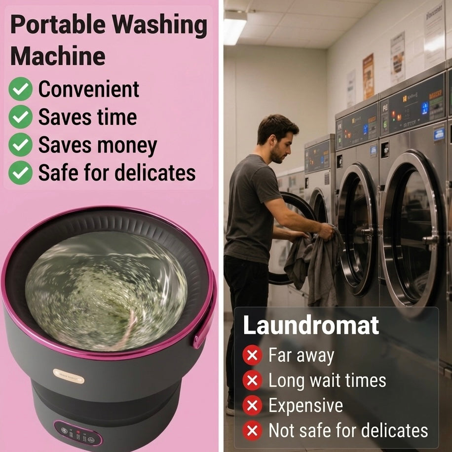 Faltbare Waschmaschine – 5 Waschprogramme – Für empfindliche Stoffe – 40 dB – Kompakt & tragbar | meowbutter