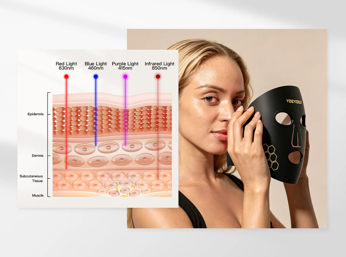 Wearable LED Therapy Mask for Fine Lines, Blemishes and Daily Radiance