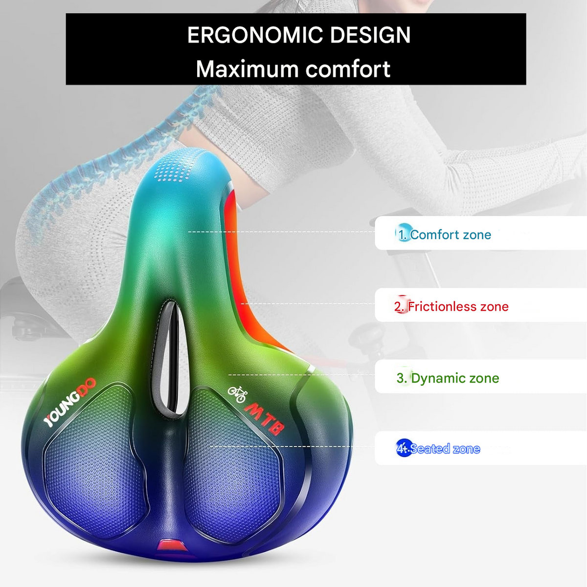ErgoRoyal - ergonomiczne żelowe siodełko rowerowe — komfort bez bólu