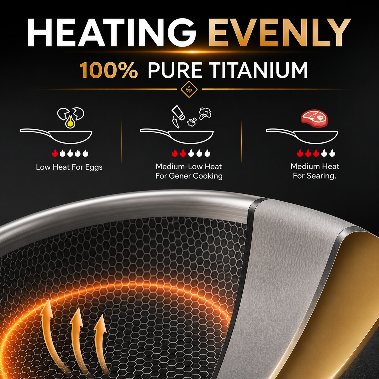 Premium Pure Titanium Fry Pan Pro for Effortless, Uncoated Cooking