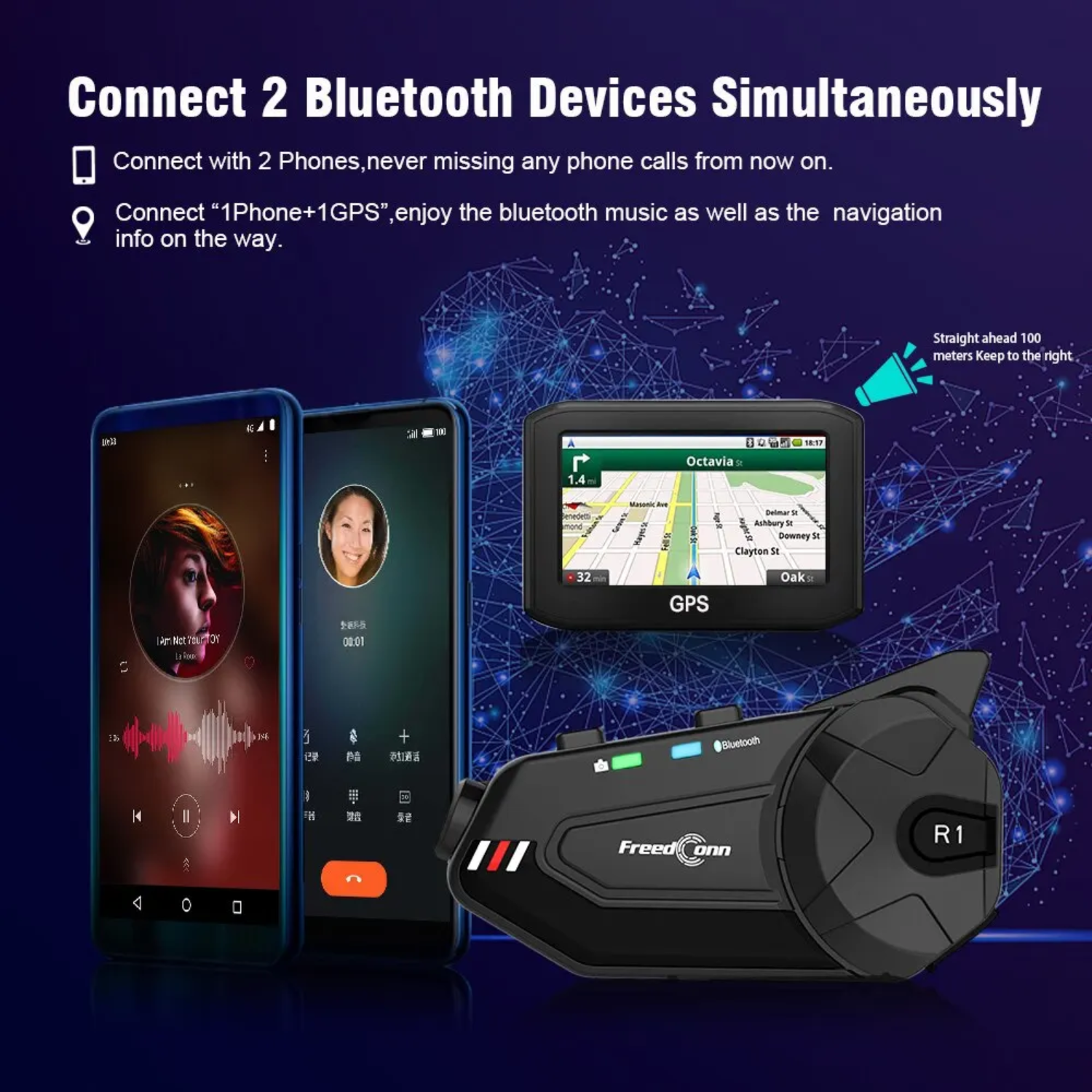 Interfono per Moto R1 Plus con Dash Cam 1080P | meowbutter
