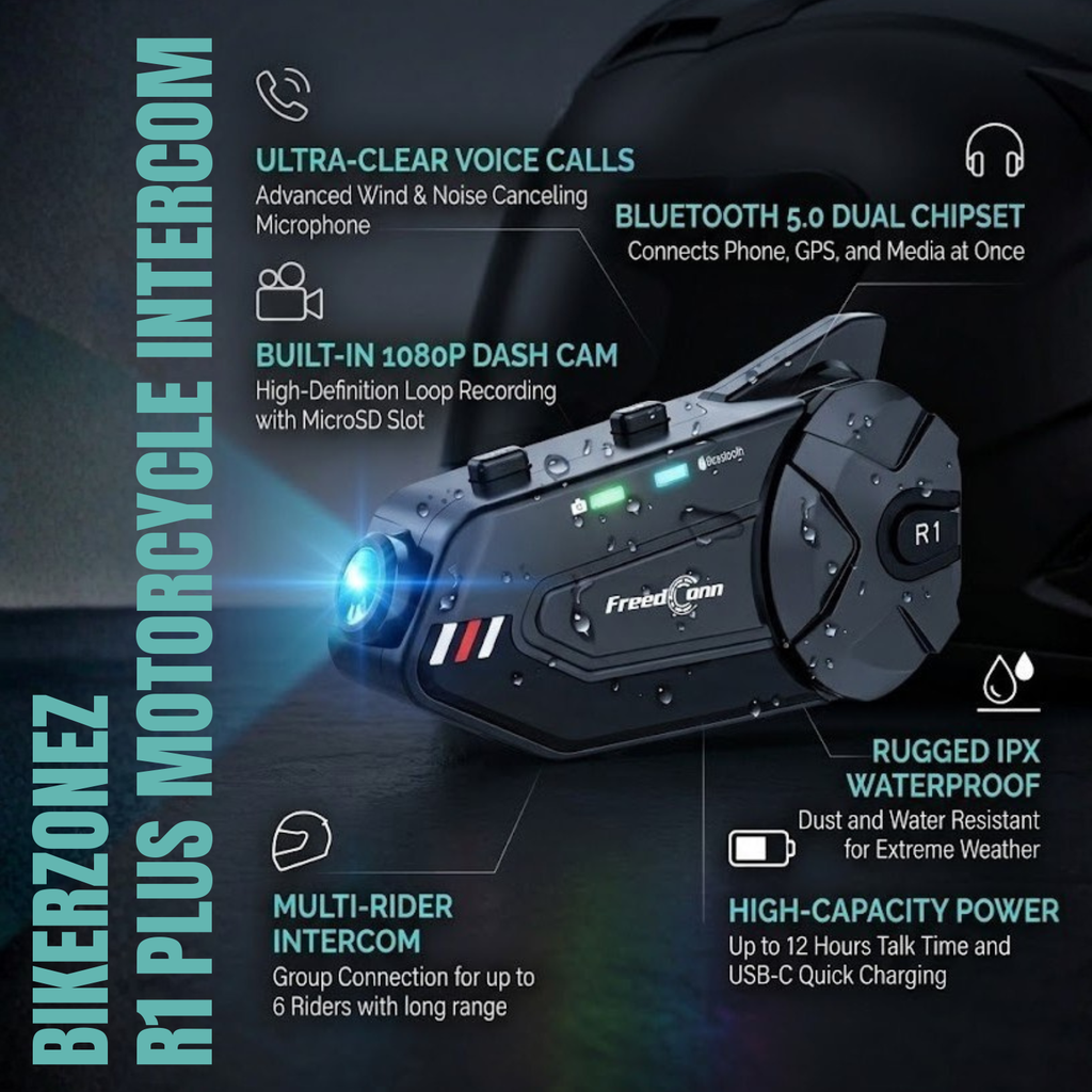 Interfono per Moto R1 Plus con Dash Cam 1080P | meowbutter