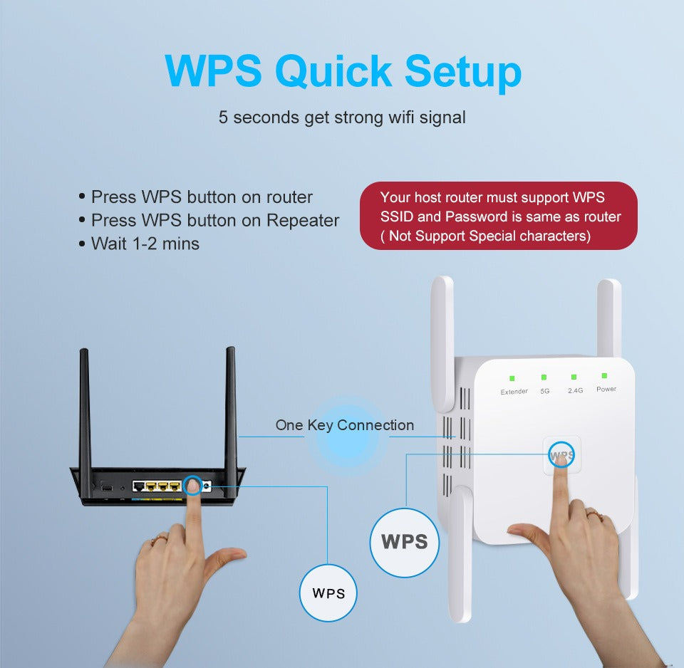 Amplificador de señal WiFi 5G - Extensor de alcance - Amplificador inalámbrico de alta velocidad | meowbutter