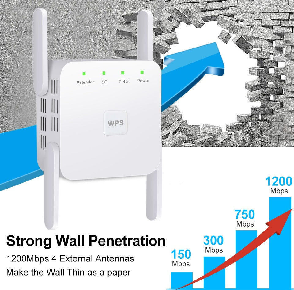 Amplificador de señal WiFi 5G - Extensor de alcance - Amplificador inalámbrico de alta velocidad | meowbutter