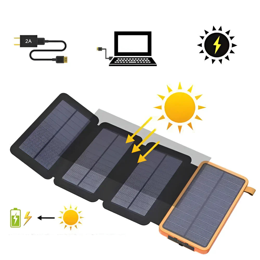 Caricatore Solare Portatile Power Bank con Pannello Pieghevole | Meowbutter