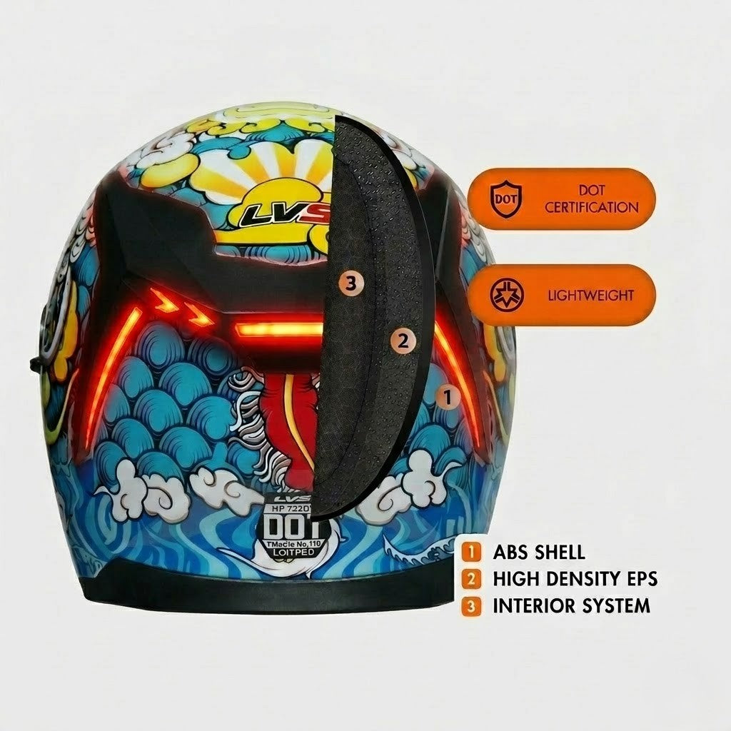 Rider Street Dominator Fullface Helm - Meowbutter