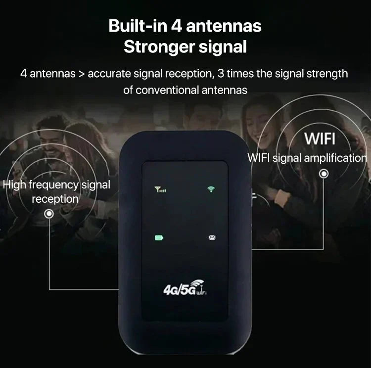 Portable 5G WiFi Router - High Speed Mobile Internet - Rechargeable Hotspot Device | meowbutter