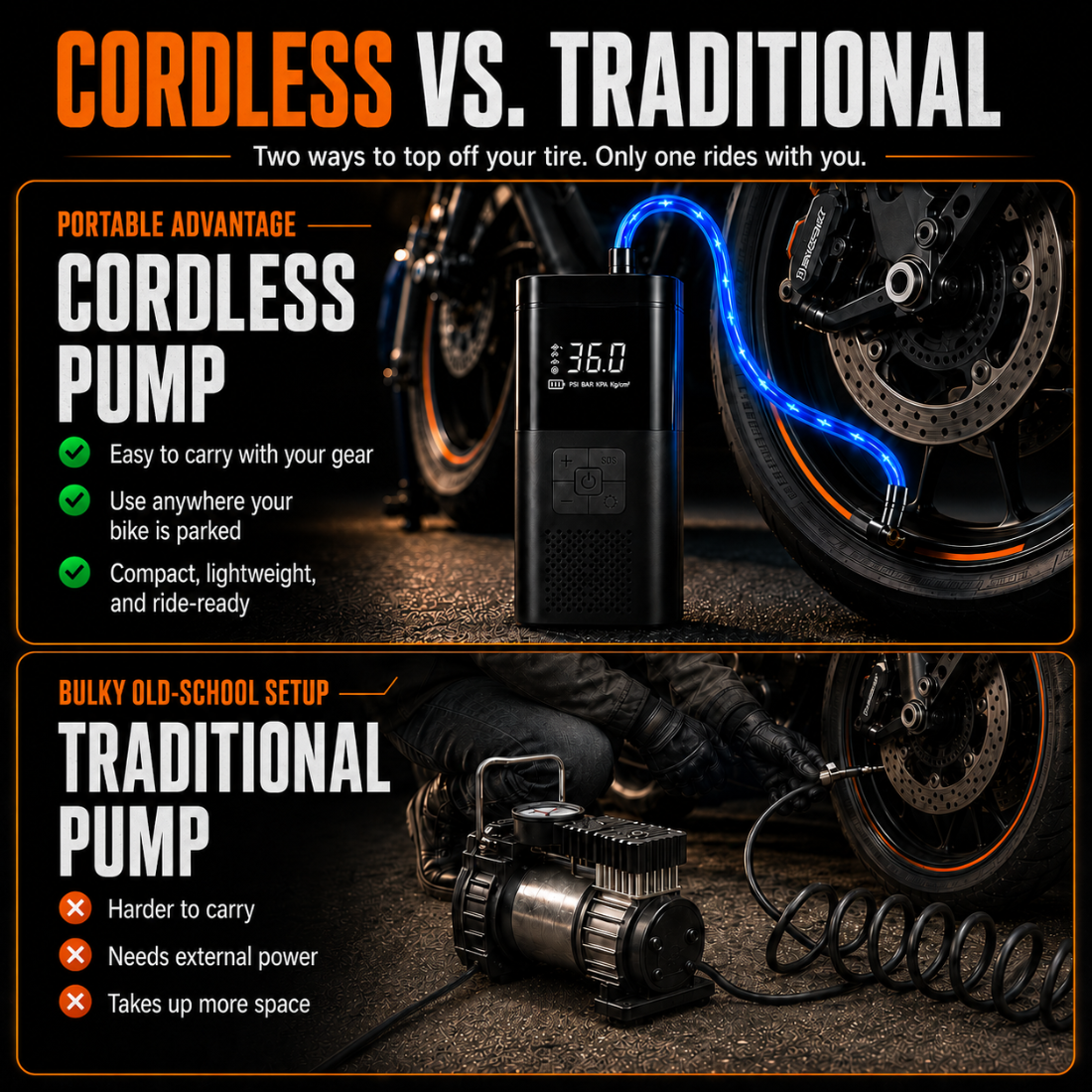 RideReady Air Pump | meowbutter