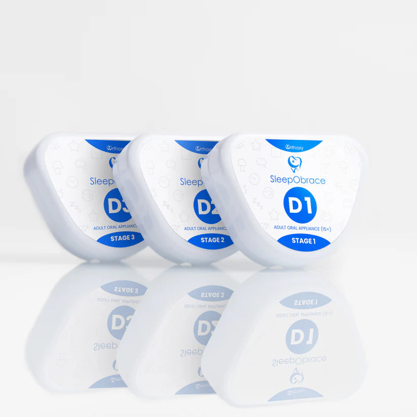 Nightly Oral Trainer for Jaw Comfort, Breathing Habits and Sleep Wellness