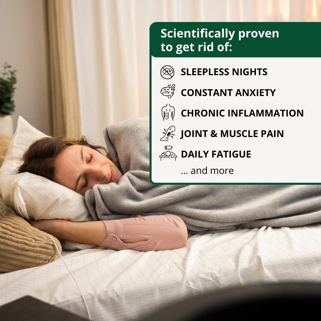 Premium Grounding Sheet for Restless Sleep, Daily Fatigue, and Full-Body Wellness
