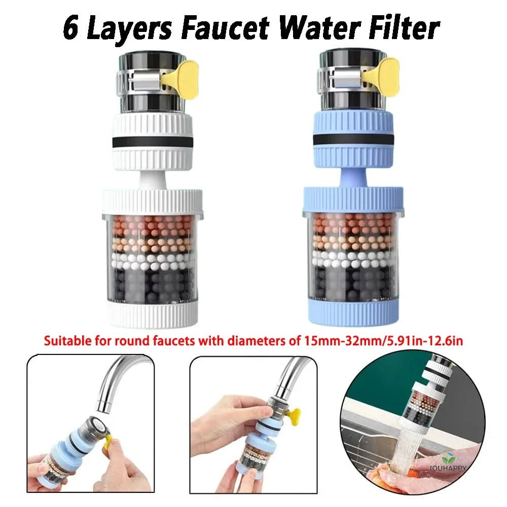 Purificador de água para torneira com filtro de 6 camadas | meowbutter