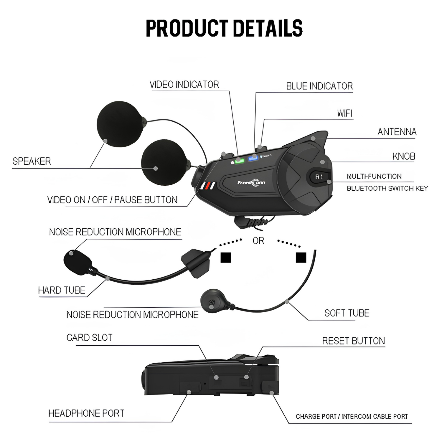 Interfono per Moto R1 Plus con Dash Cam 1080P | meowbutter