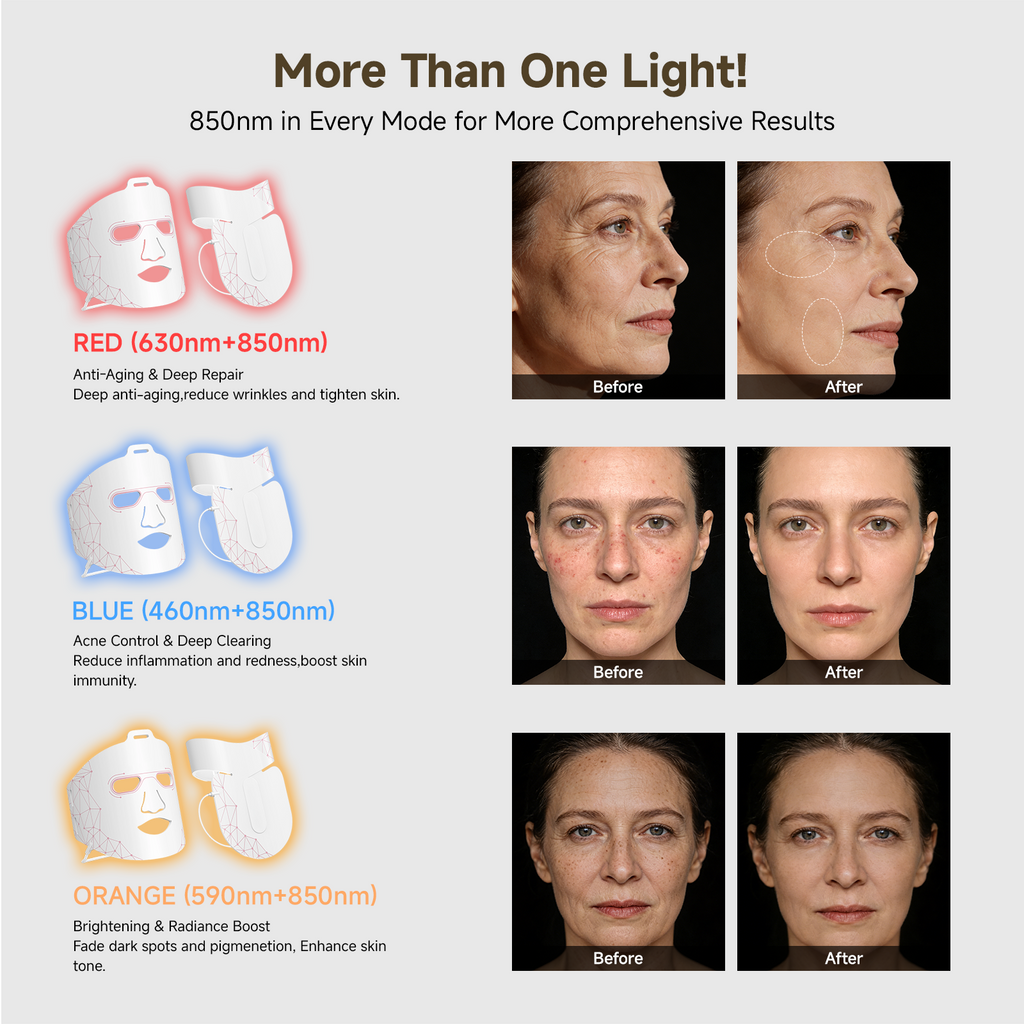 LED Face & Neck Mask for Fine Lines, Redness, and Daily Skin Renewal
