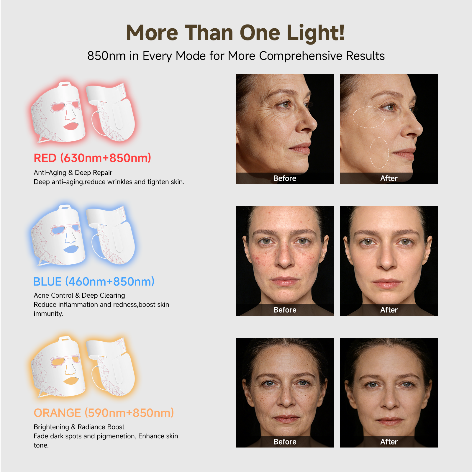LED Face & Neck Mask for Fine Lines, Redness, and Daily Skin Renewal