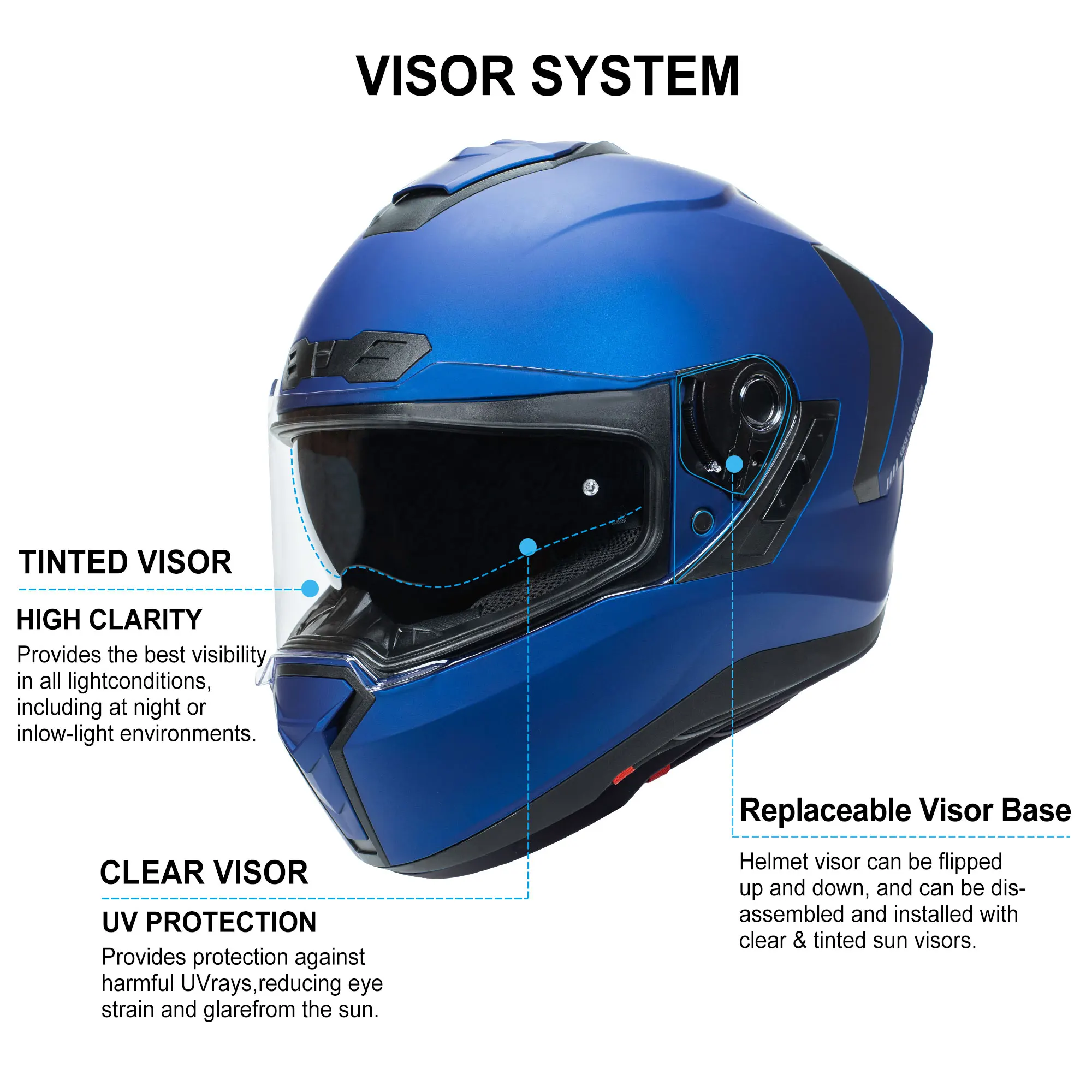Casco integrale SafeRide Pro - Omologato DOT ed ECE | meowbutter