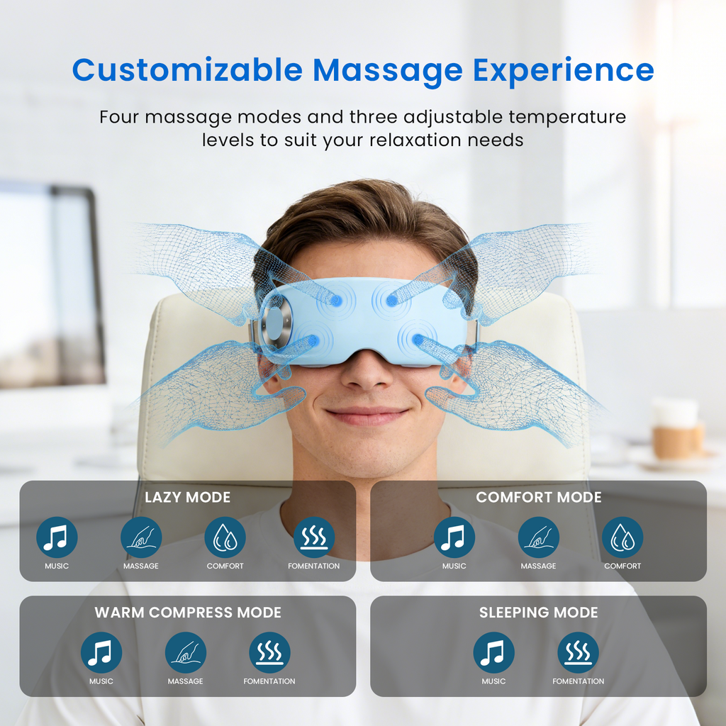 Hydrating Eye Massager for Screen Fatigue, Daily Tension, and Soothing Relief