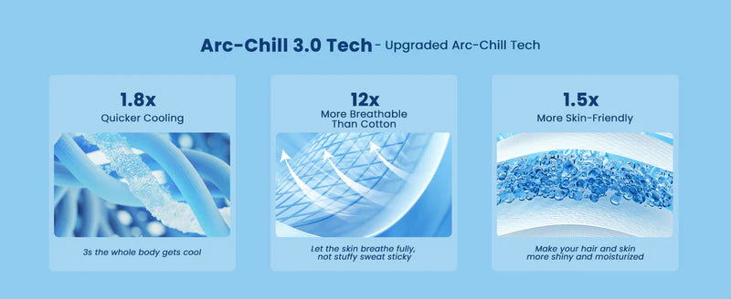 Premium Reversible Cooling Blanket for Restful Sleep