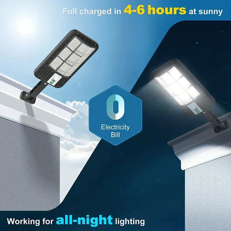 Solar Security Floodlight - 5000 Lumens - PIR Motion Sensor - Dusk to Dawn - IP66 - Remote Control | meowbutter