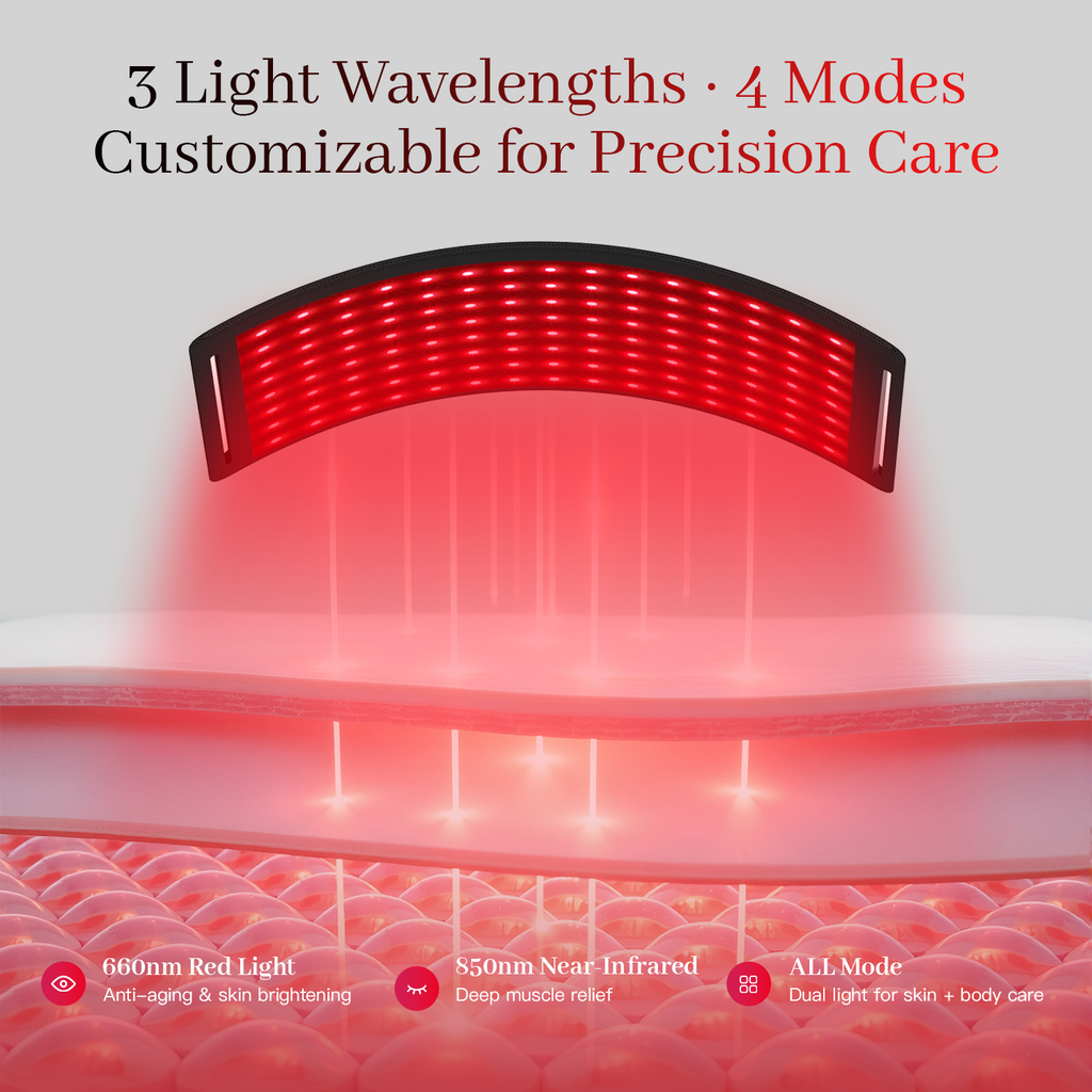 Adjustable Dual-Light Panel for Daily Stiffness and Full-Body Radiance