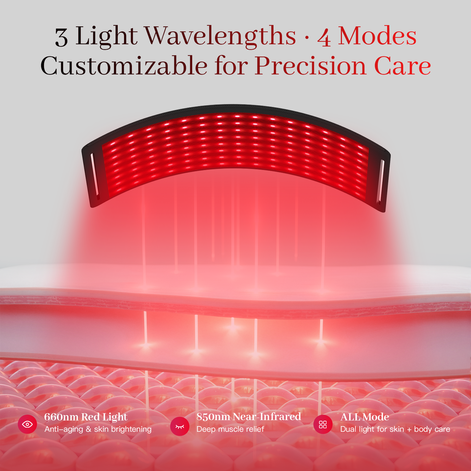 Adjustable Dual-Light Panel for Daily Stiffness and Full-Body Radiance
