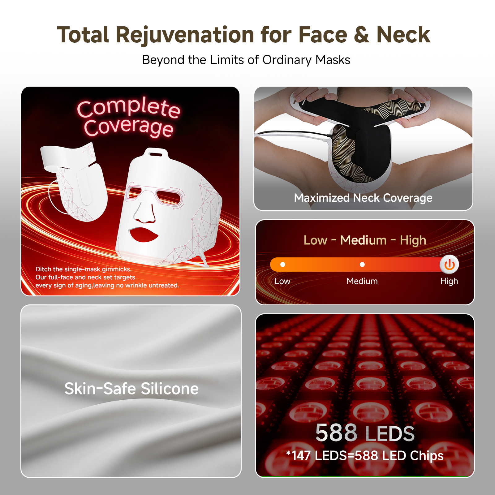 LED Face & Neck Mask for Fine Lines, Redness, and Daily Skin Renewal