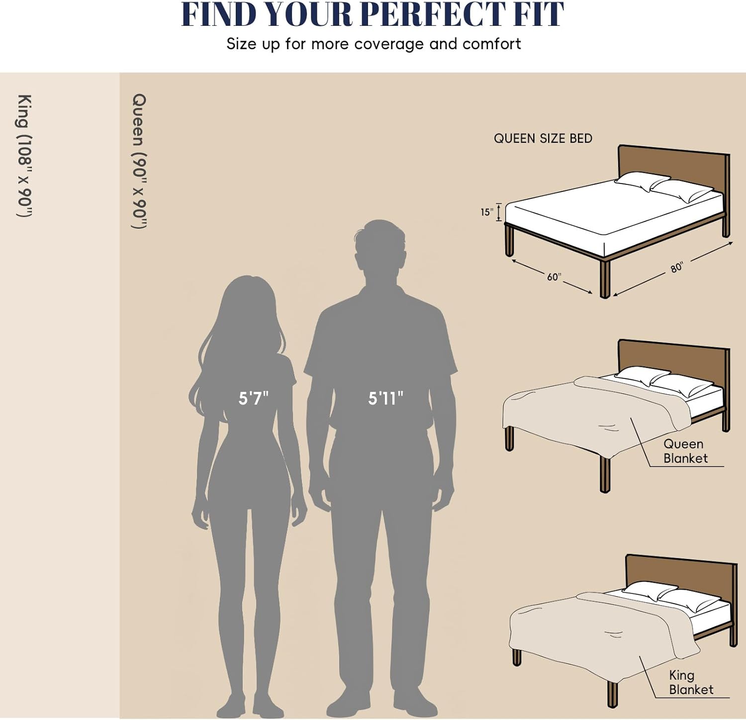 Chill Comfort Arc-Chill Tech Double-Layer Lightweight Cooling Blanket