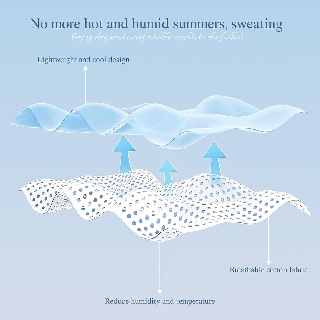 Chill Comfort Cooling Blanket — Heat-Absorbing Fabric, Temperature Regulating Layer