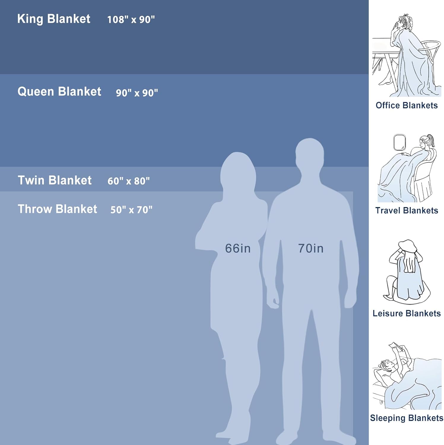 Chill Comfort Reversible Cooling Blanket — Breathable Design, Rapid Heat Extraction