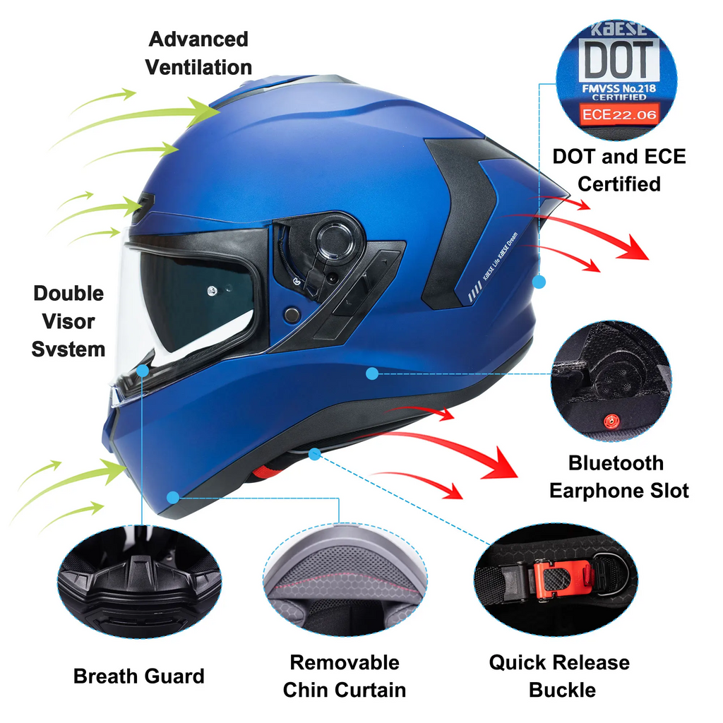 Casco integrale SafeRide Pro - Omologato DOT ed ECE | meowbutter