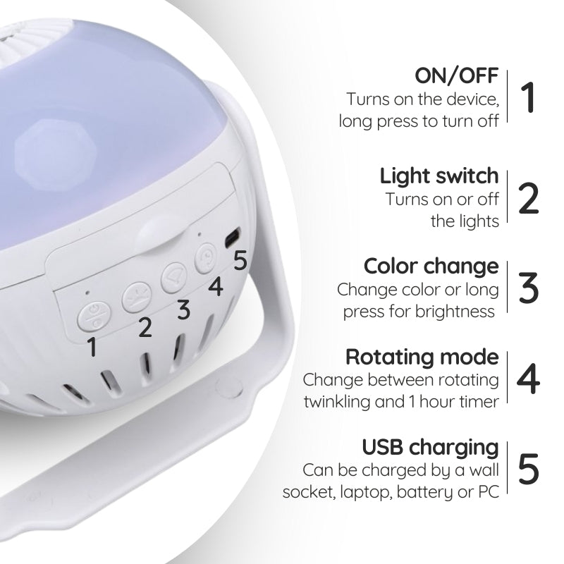 Galaxy Stjerneprosjektor - 7 Lysmoduser - LED Nattlys - USB-drevet - Soverom og Hjemmedekor | meowbutter