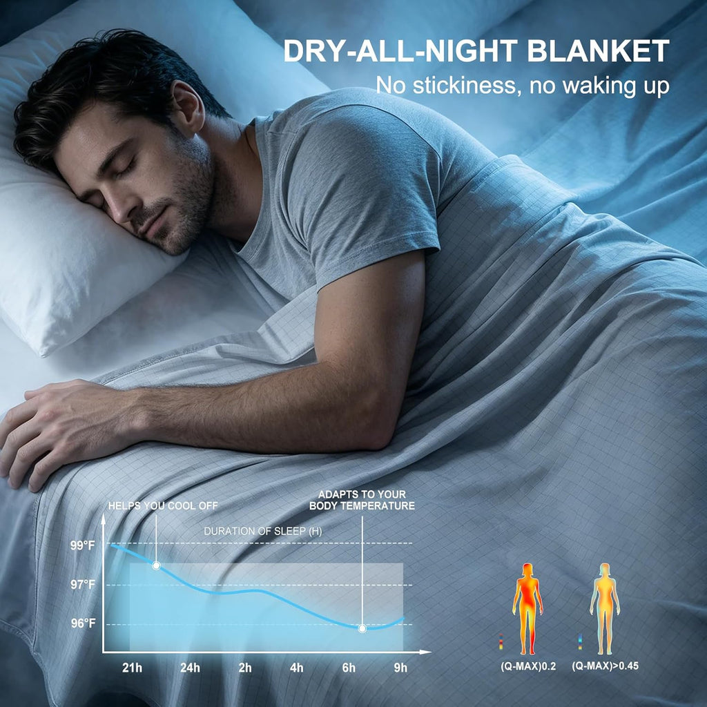 Chill Comfort Reversible Cooling Blanket — Breathable Design, Rapid Heat Extraction