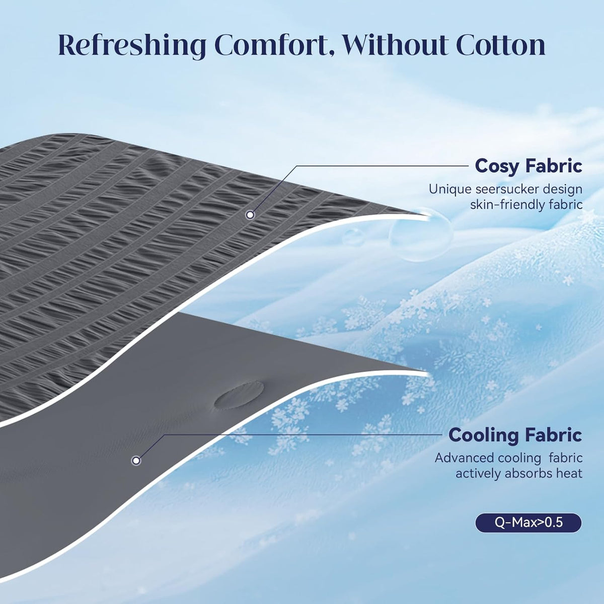 Chladivá deka Cozy Comfort - oboustranné provedení, cílená regulace teploty, rychlá absorpce tepla