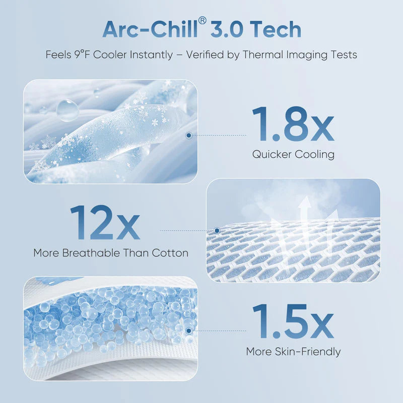 Premium Cooling Blanket for Hot Sleepers