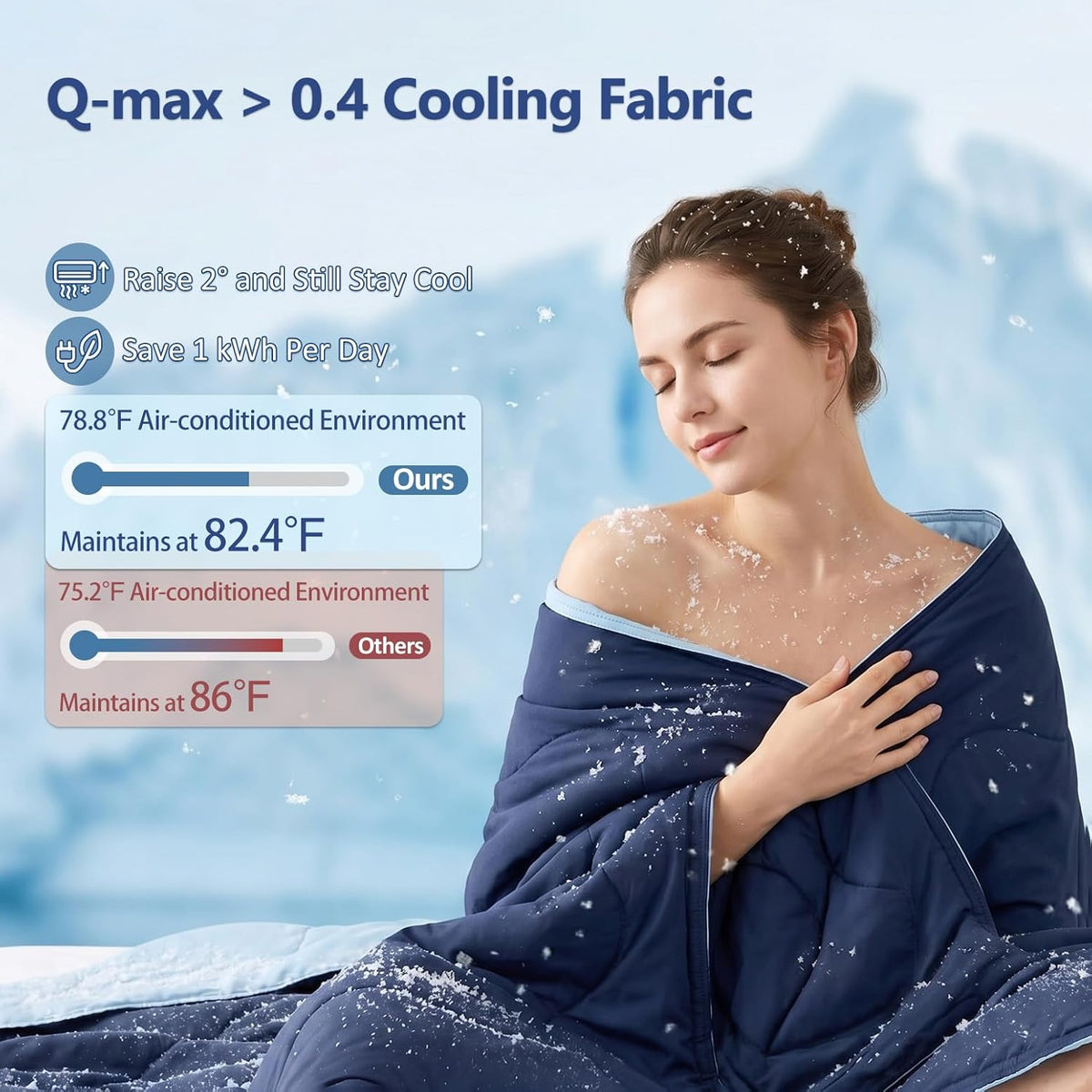 Cozy Nights Dwustronna chłodząca kołdra — rozmiar Queen, można prać w pralce, powierzchnia reagująca na chłód