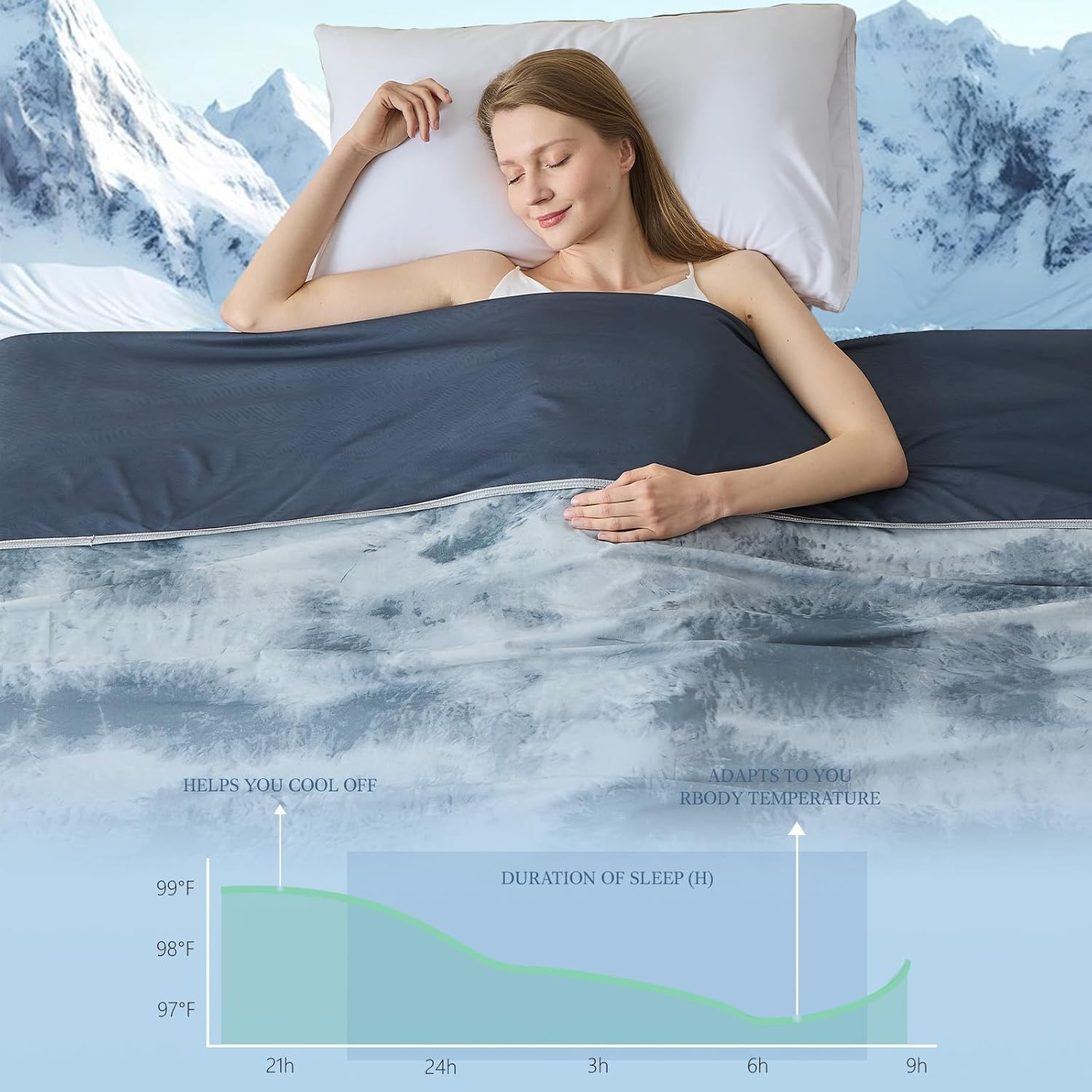 Chill Comfort Cooling Blanket — Lightweight Moisture-Wicking Cool Fabric
