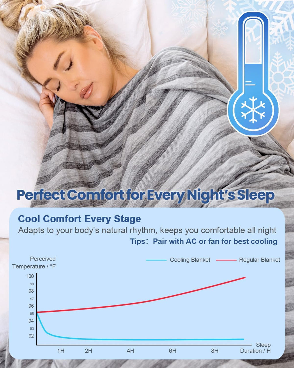 Lehká chladivá přikrývka Cool Comfort — dvouvrstvá regulace teploty