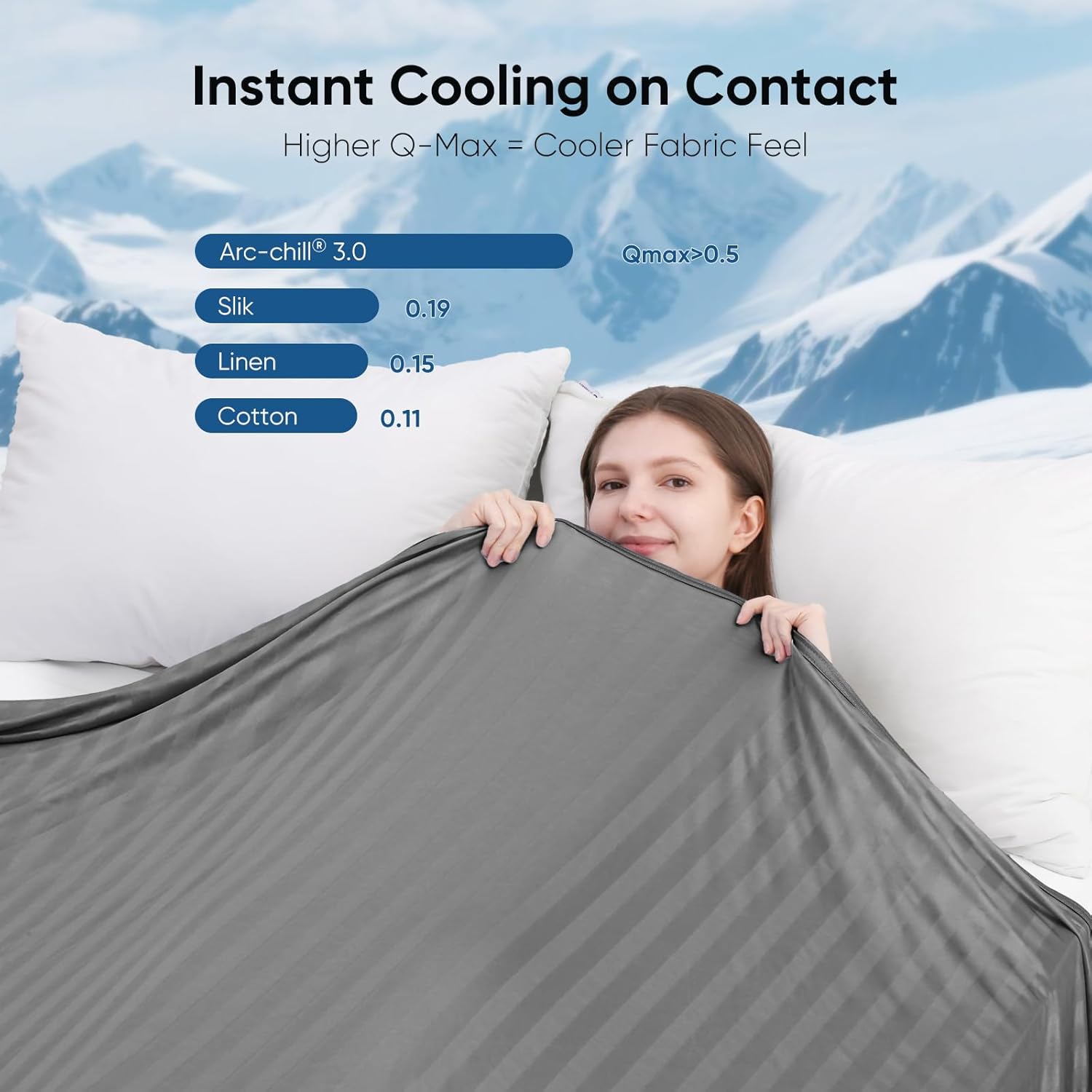 Premium Cooling Blanket for Hot Sleepers
