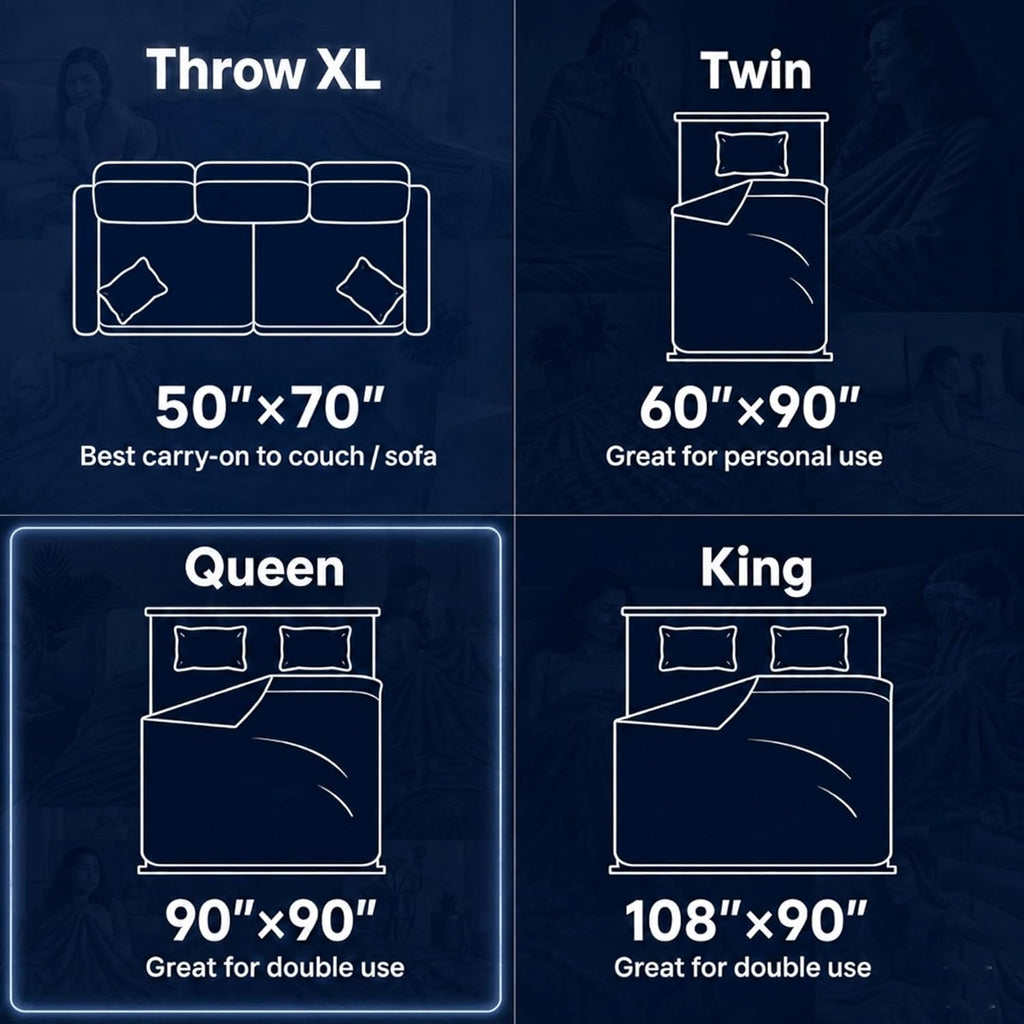 Couverture rafraîchissante grand format Queen Cool Comfort — indice de tissu Q-Max supérieur à 0.4