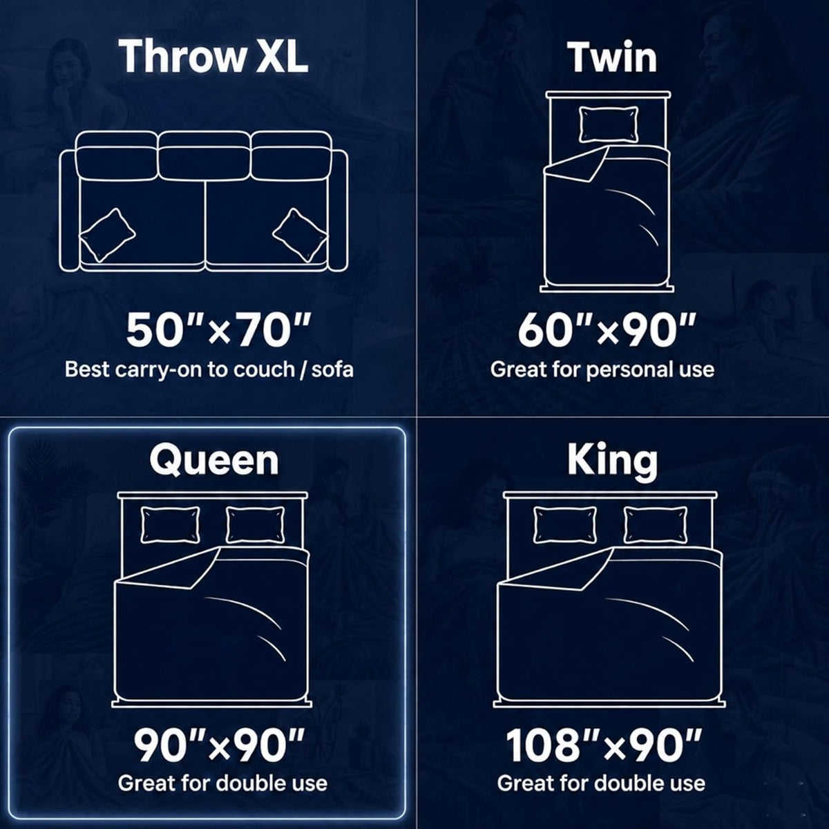 Couverture rafraîchissante grand format Queen Cool Comfort — indice de tissu Q-Max supérieur à 0.4