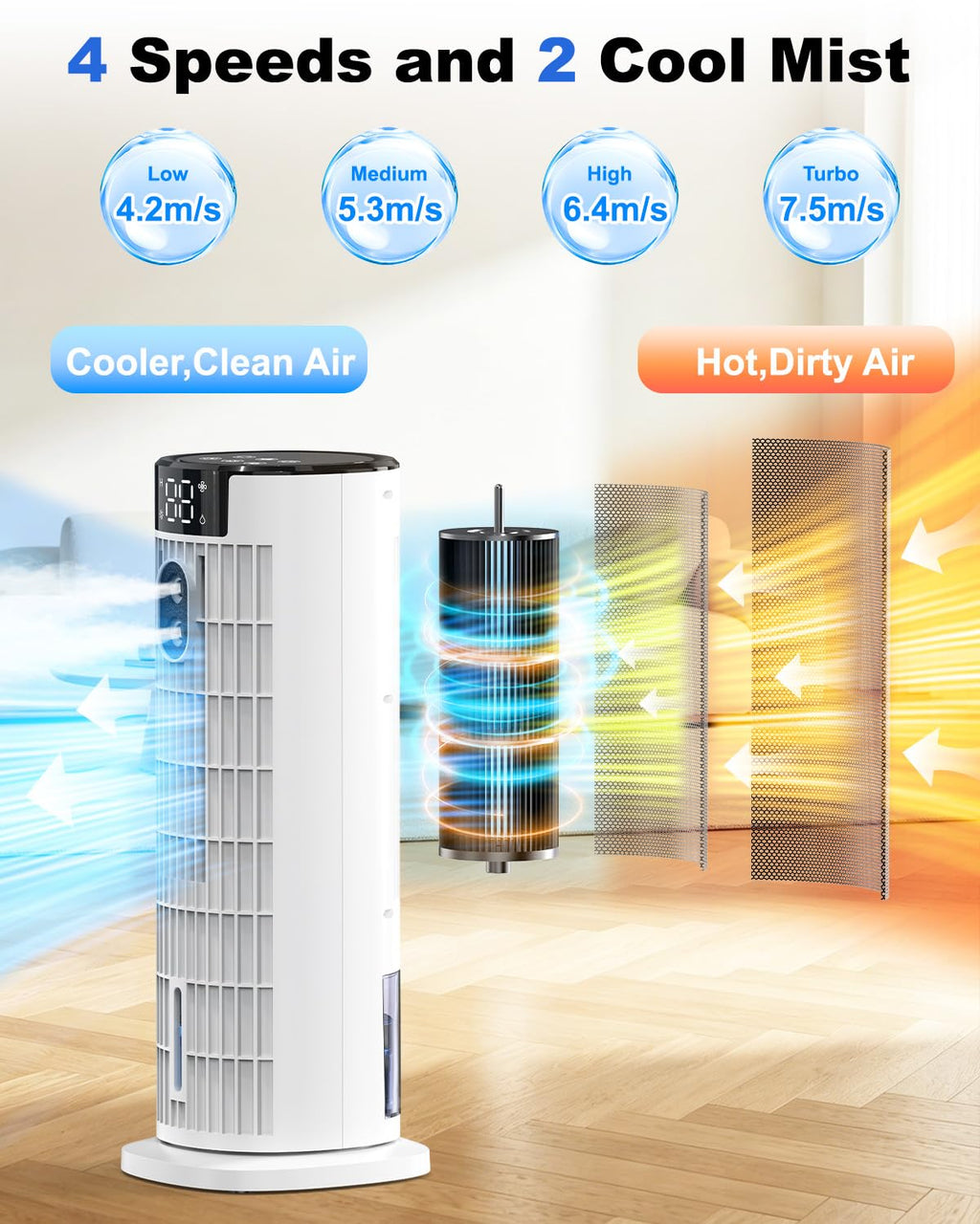 Raffrescatore d'Aria Portatile 4-in-1 - Funzione Nebbia - Telecomando - Timer | meowbutter