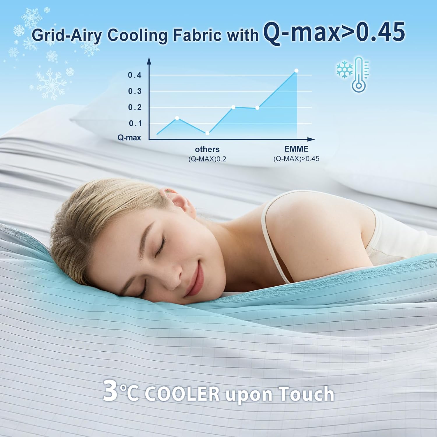 Chill Comfort Reversible Cooling Blanket — Breathable Design, Rapid Heat Extraction