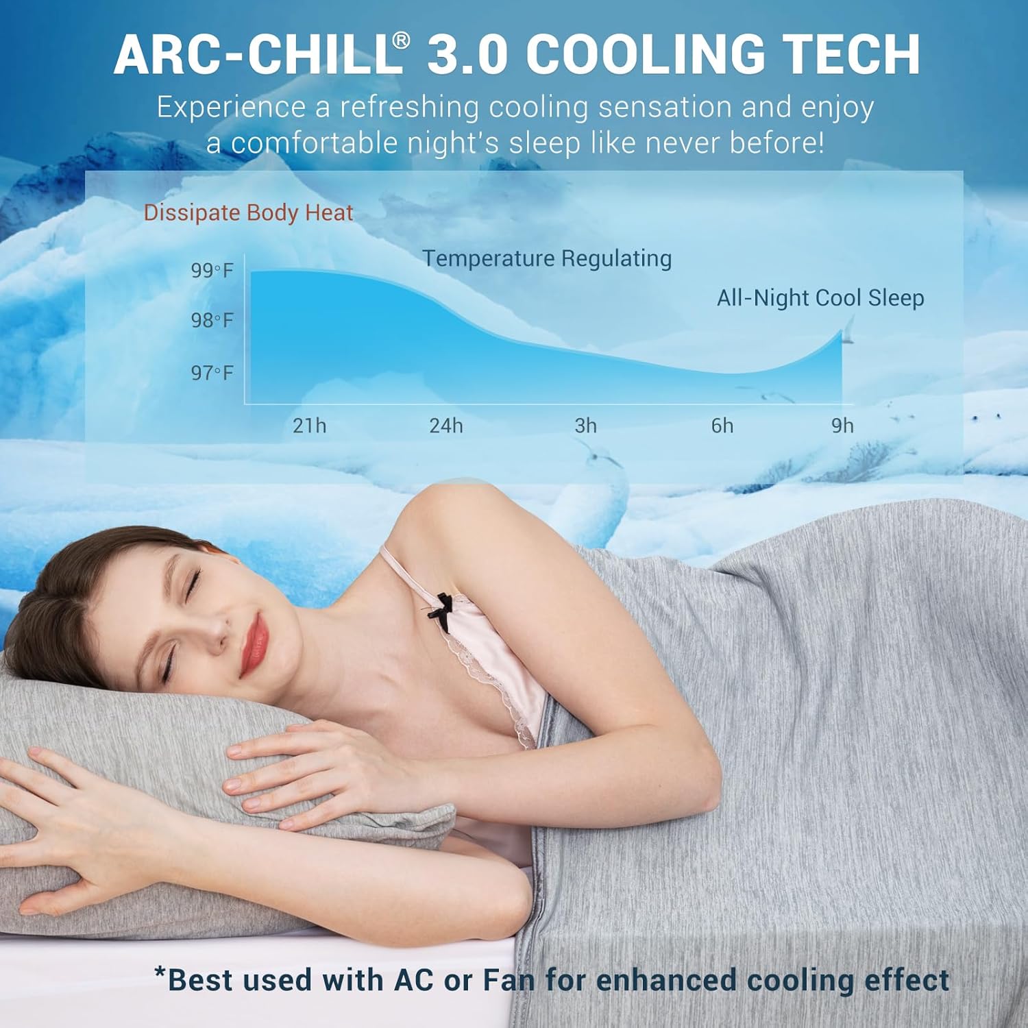 Premium Dual-Sided Blanket for Warm Summer Nights
