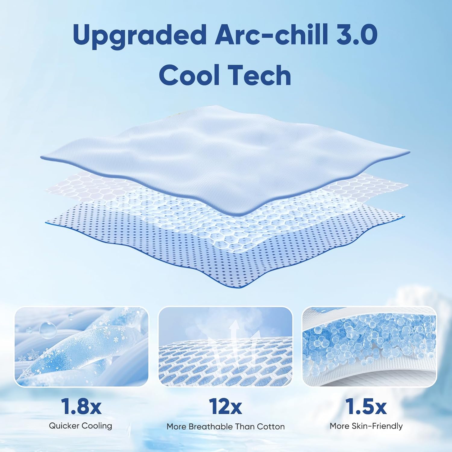 Premium Reversible Cooling Blanket for Restful Sleep