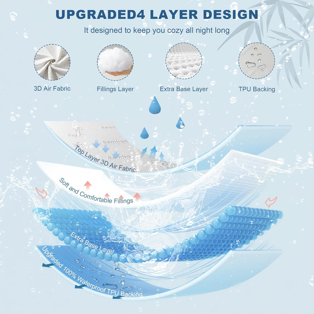 Protège-matelas imperméable en viscose de bambou EcoGuard — Surface rafraîchissante et favorisant la circulation de l'air