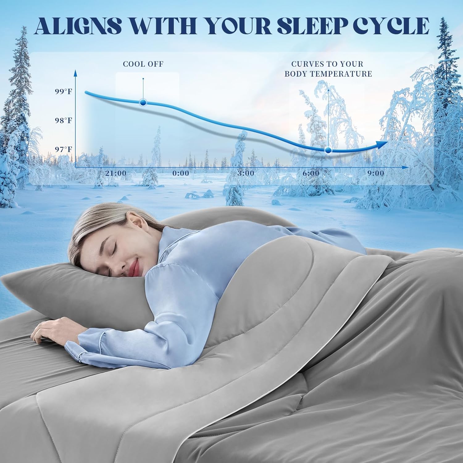 Breathable Ice Feel Cooling Comforter — Heat Dispersing Fabric