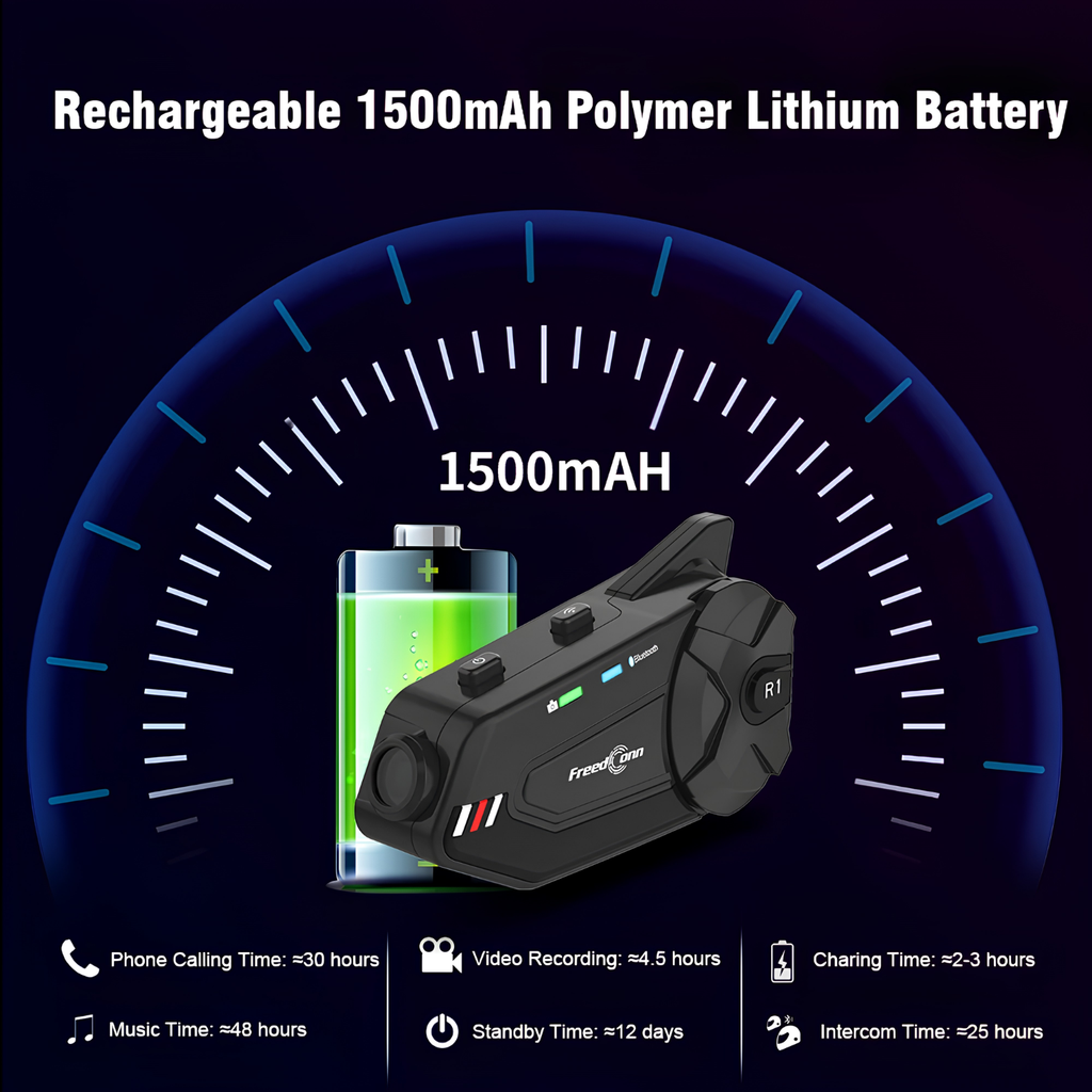 Interfono per Moto R1 Plus con Dash Cam 1080P | meowbutter