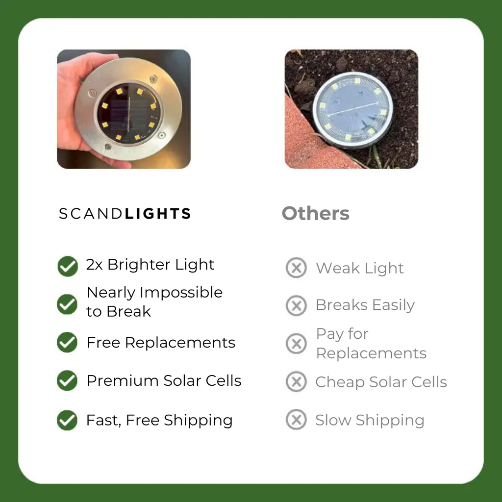 Sena Solar-Powered Pathway Lights for Outdoor Spaces