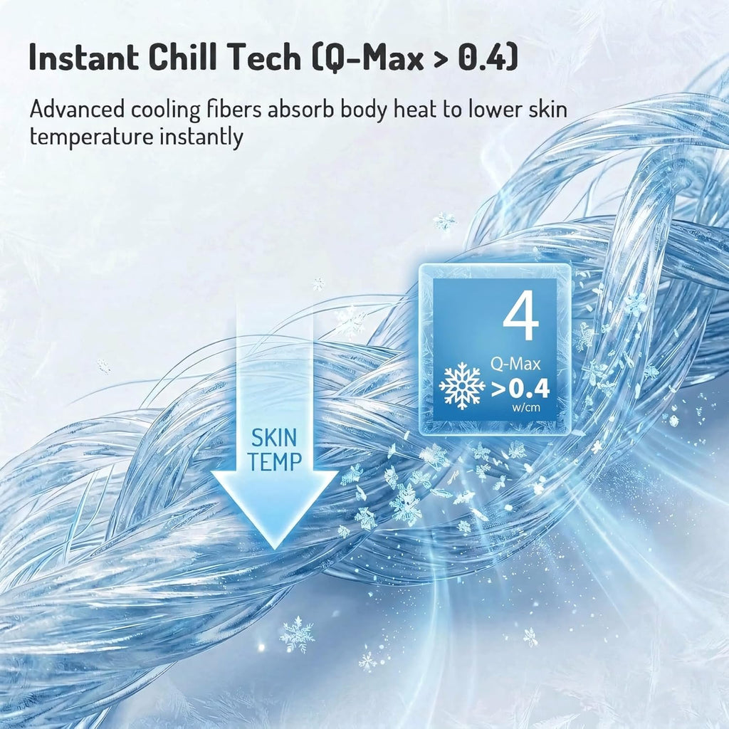 Couverture rafraîchissante grand format Queen Cool Comfort — indice de tissu Q-Max supérieur à 0.4