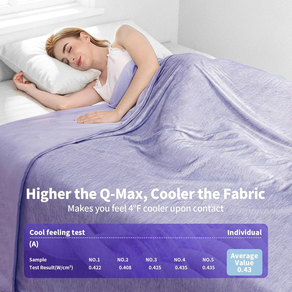 冷却ブランケット60x80 — 両面Q-Max 0.43テクノロジー、4°Fの急速冷却効果